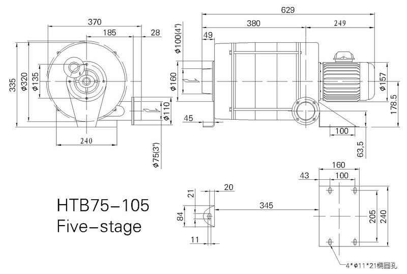 HTB75-105鼓风机尺寸图