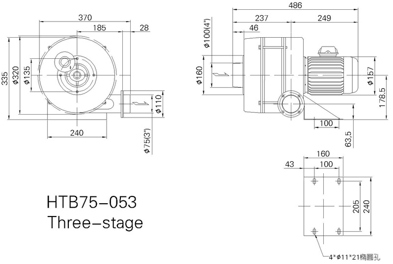 HTB75-053鼓风机尺寸图