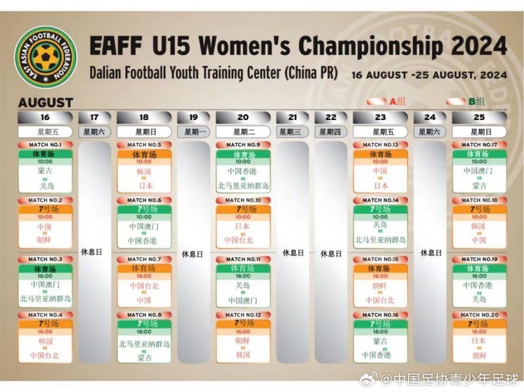 2024東亞U15女足錦標賽賽程：中國隊與日韓、朝鮮、中國臺北同組